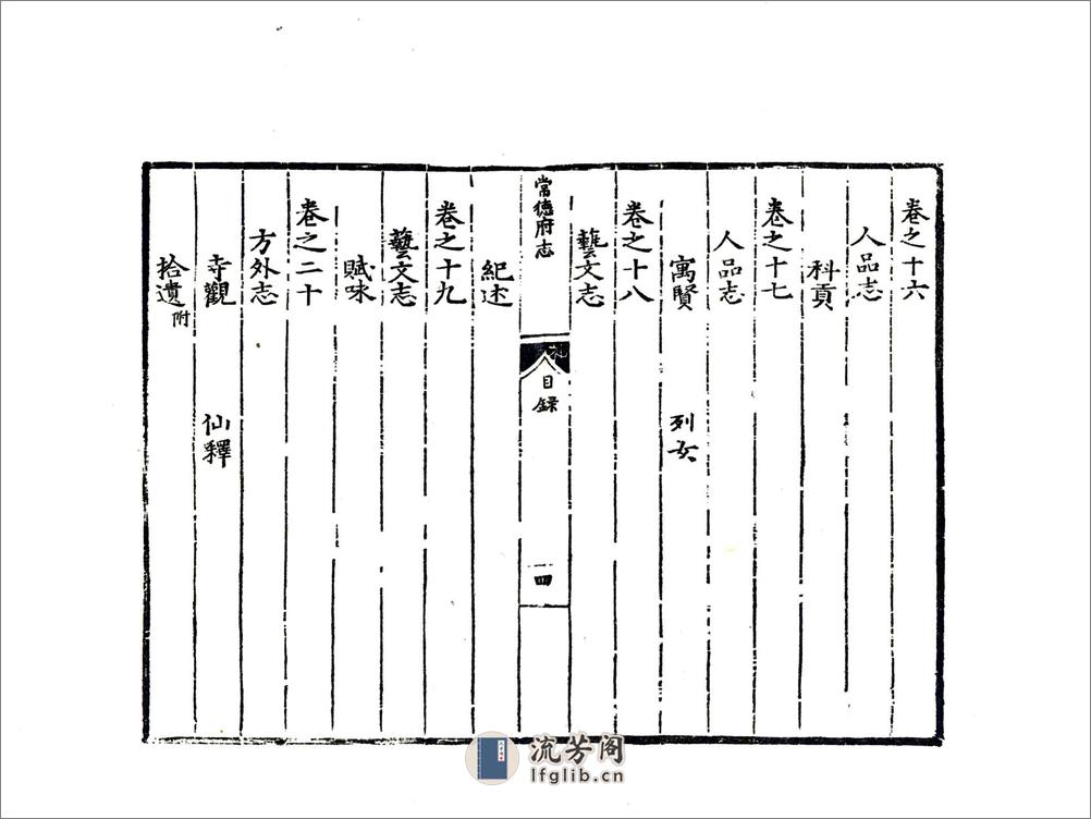 常德府志（嘉靖) - 第16页预览图