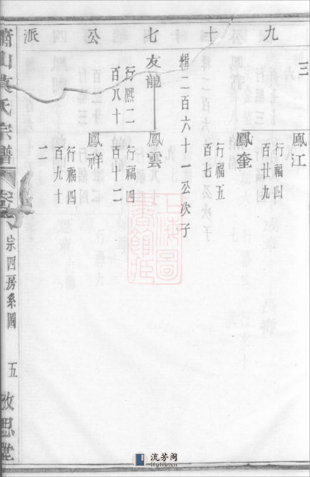萧山莫氏宗谱 - 第11页预览图