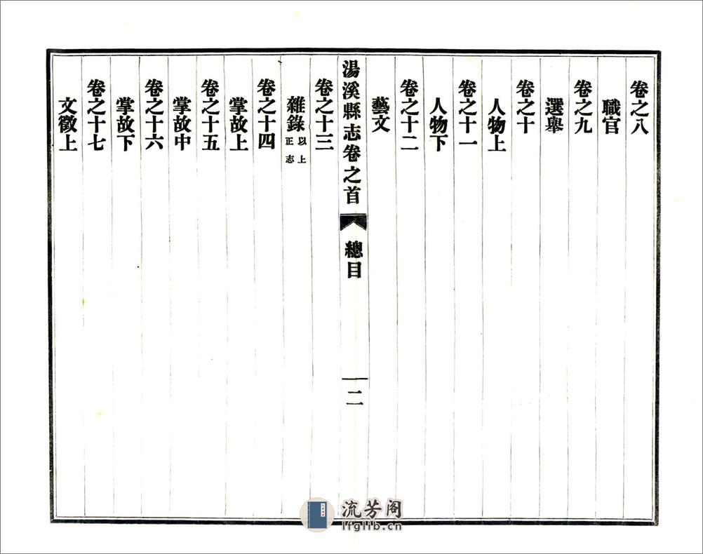 汤溪县志（民国） - 第3页预览图