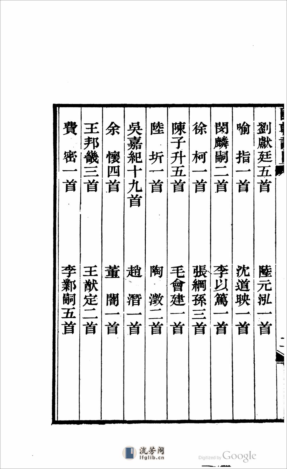 國朝詩 - 第14页预览图