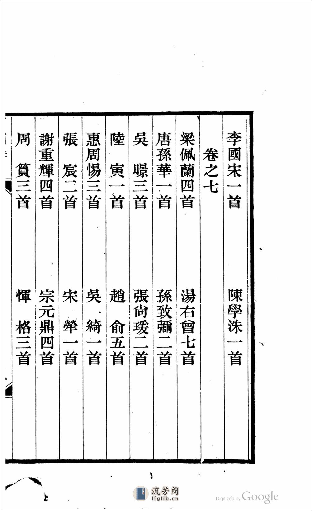 國朝詩 - 第19页预览图