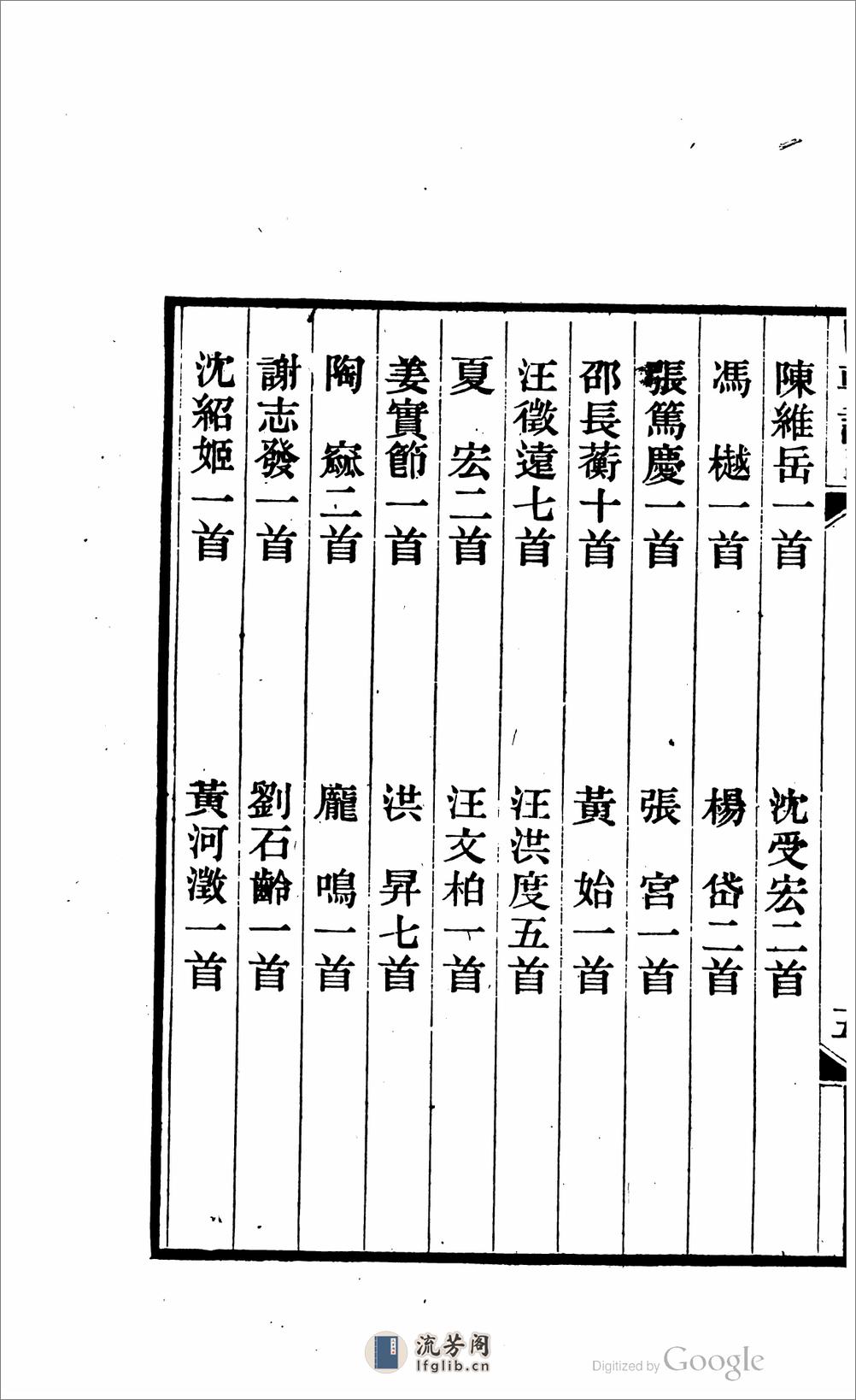 國朝詩 - 第20页预览图