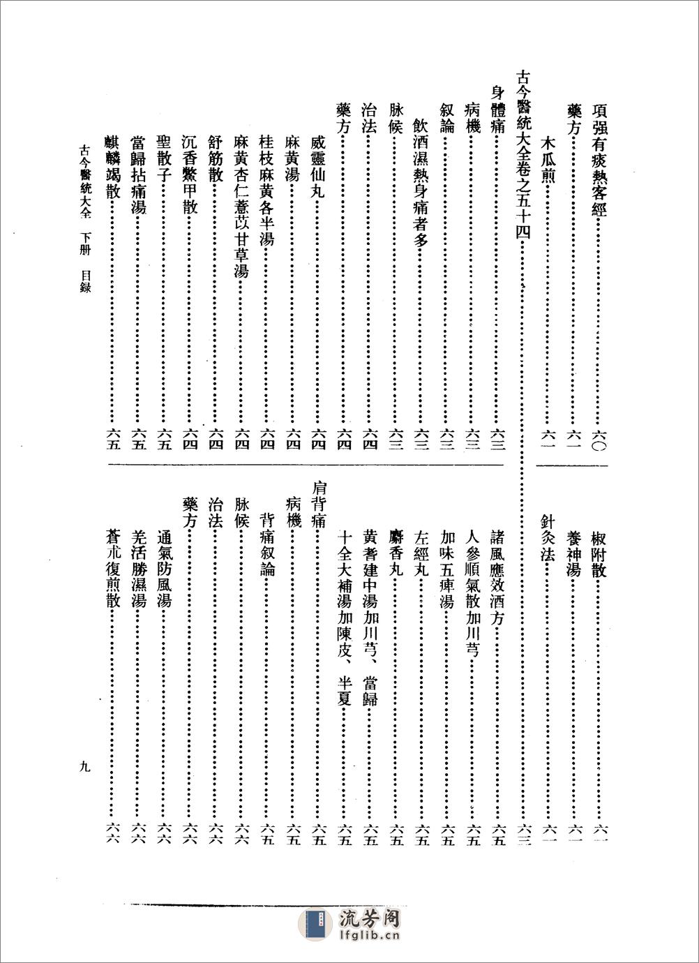 古今医统大全-下册 - 第13页预览图