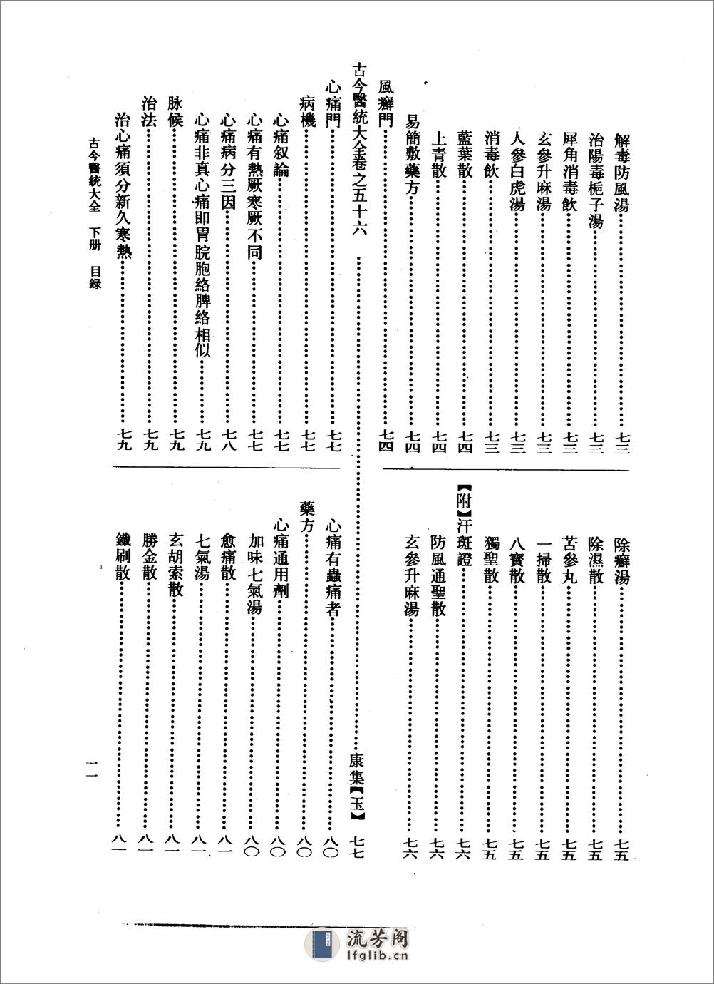 古今医统大全-下册 - 第15页预览图