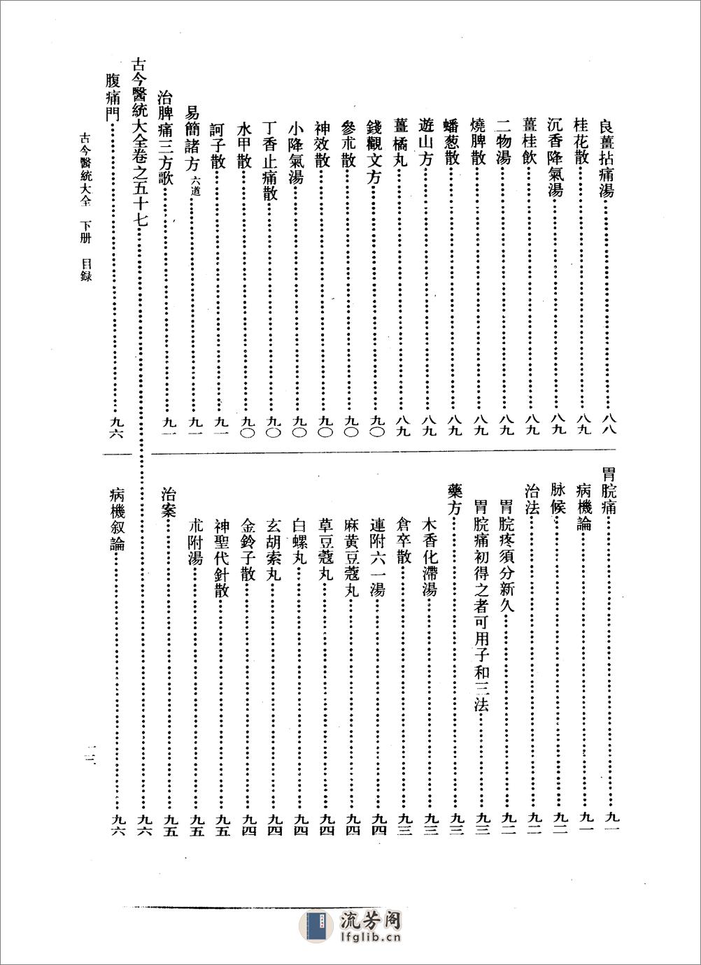 古今医统大全-下册 - 第17页预览图