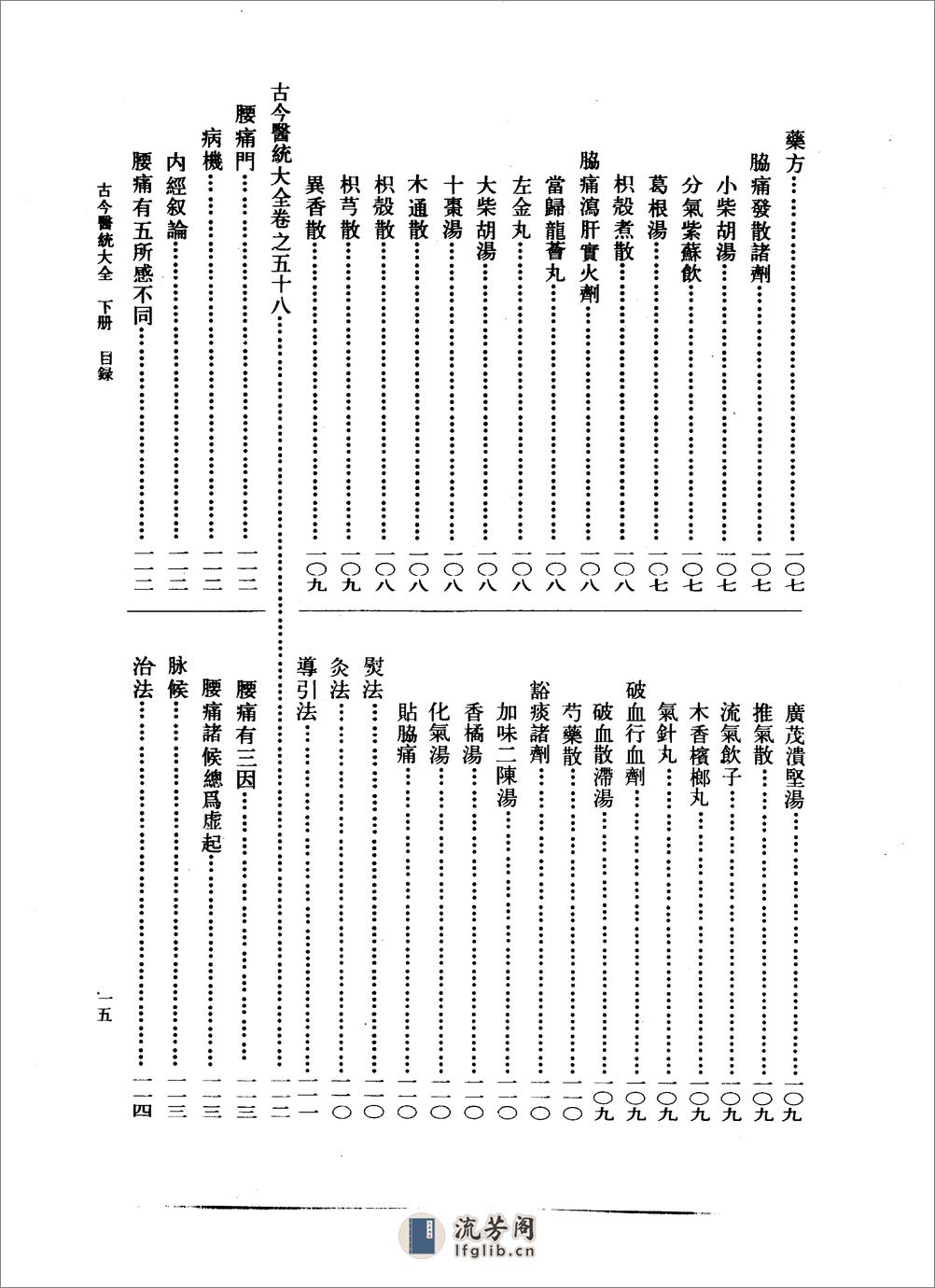 古今医统大全-下册 - 第19页预览图