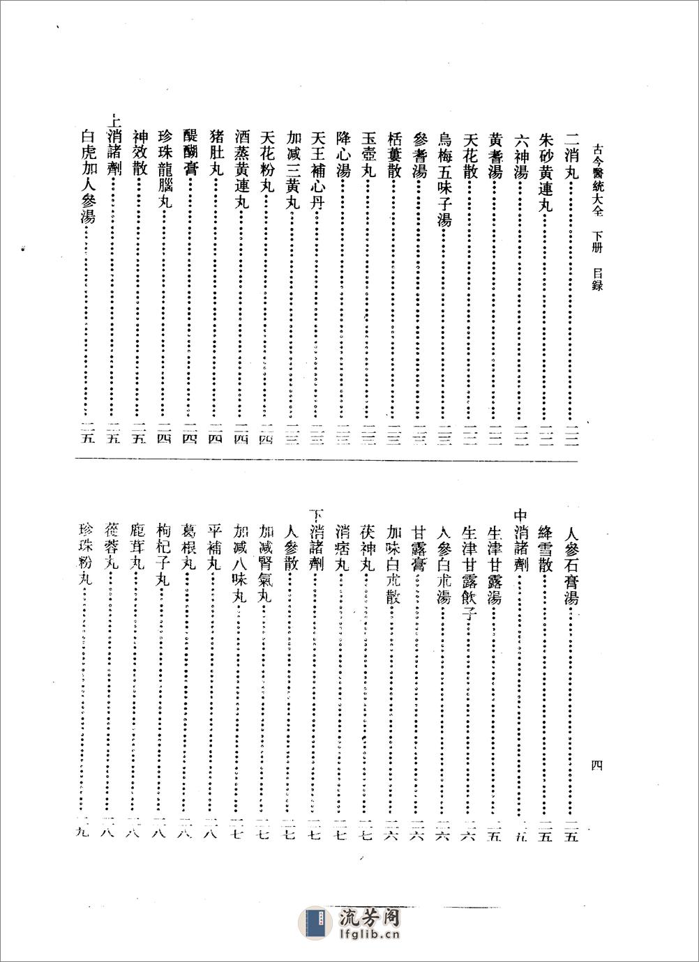 古今医统大全-下册 - 第8页预览图