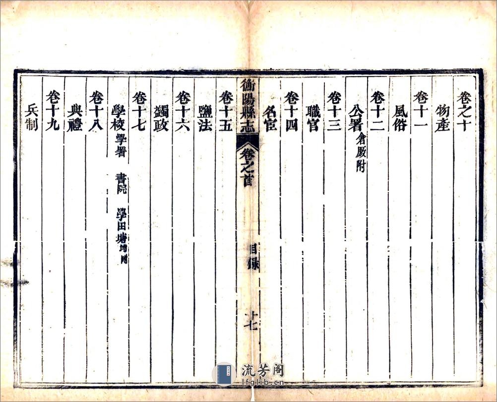 衡阳县志（嘉庆） - 第18页预览图