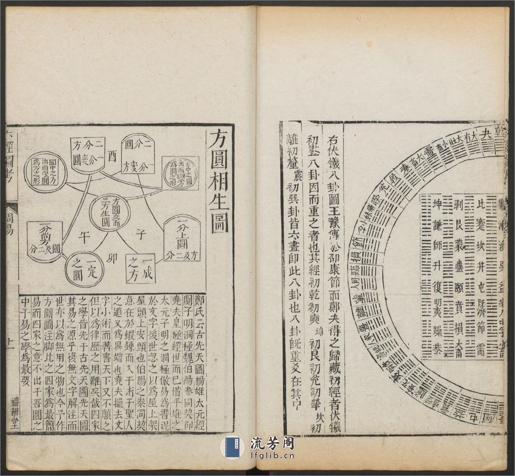 六经图考.六卷.宋杨甲撰.礼耕堂.康熙元年重订 - 第19页预览图