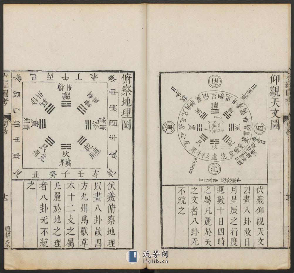 六经图考.六卷.宋杨甲撰.礼耕堂.康熙元年重订 - 第20页预览图