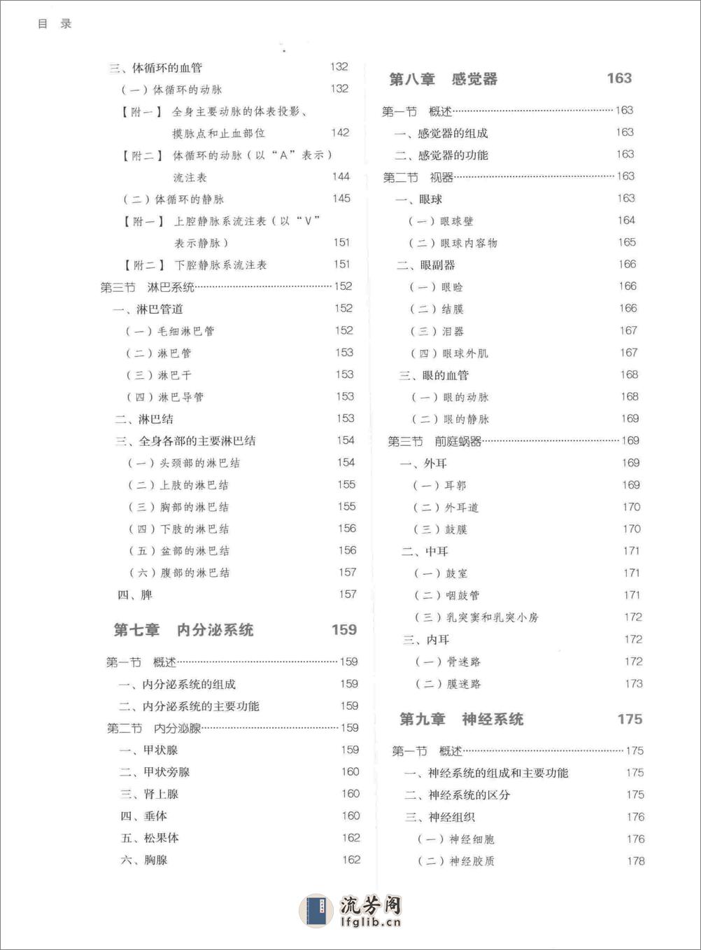 人体解剖学 - 第13页预览图