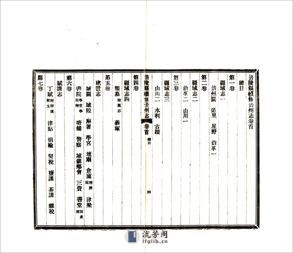 涪陵县续修涪州志（民国） - 第6页预览图