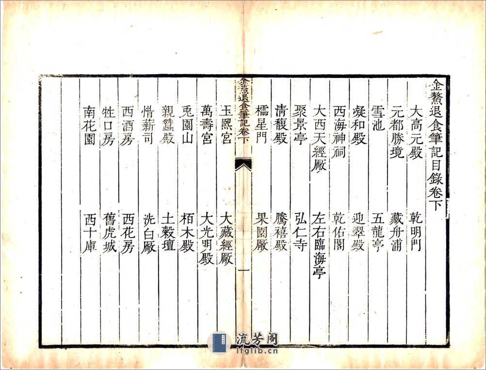 金鳌退食笔记（康熙） - 第7页预览图