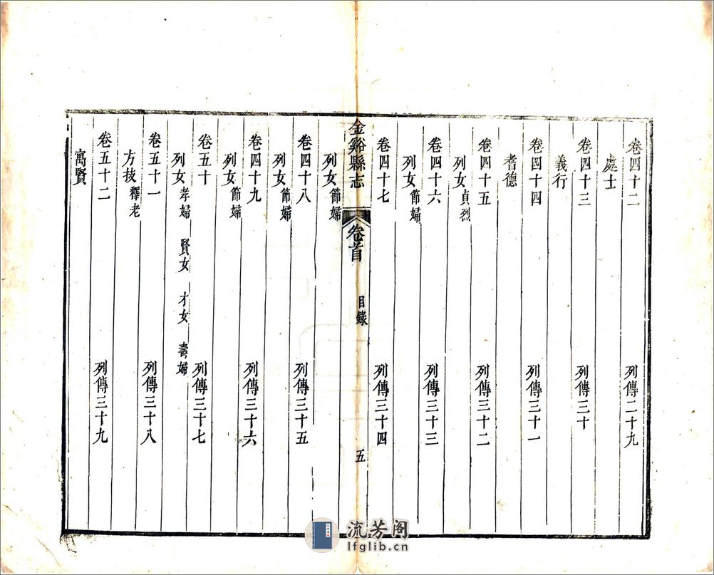 金溪县志（道光3年） - 第15页预览图