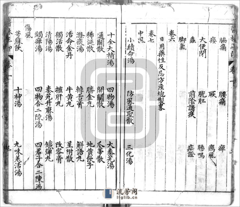 ＿醫林正印十卷 - 第16页预览图