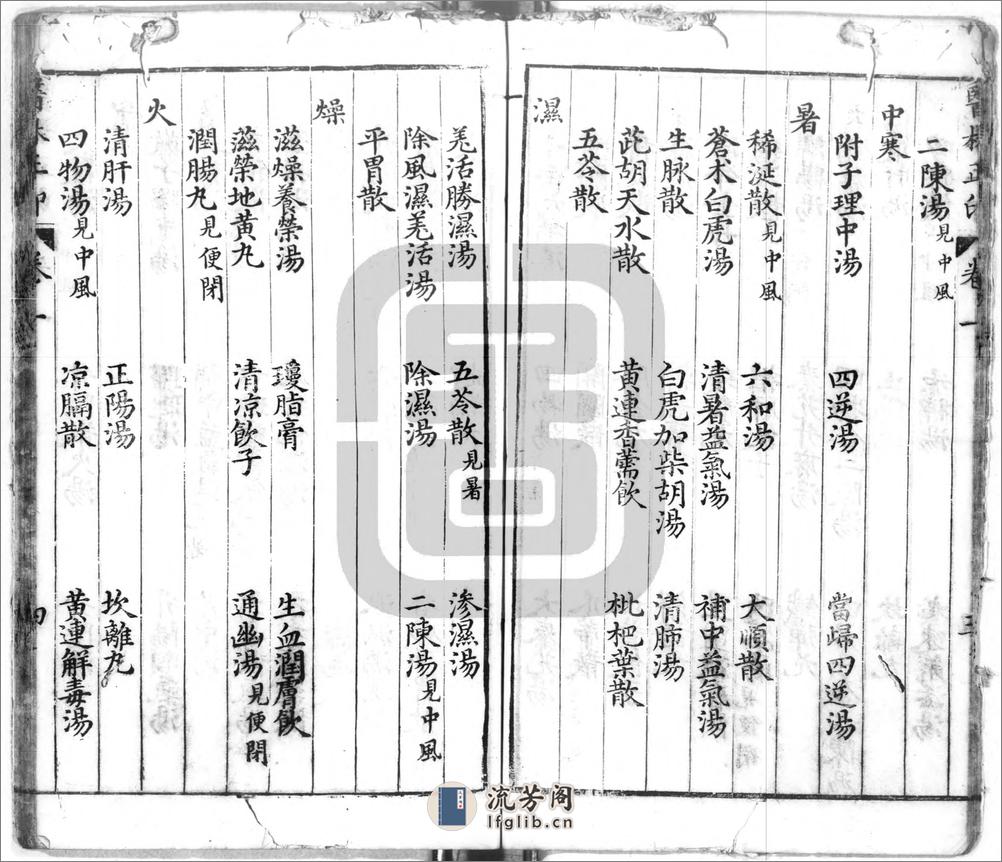 ＿醫林正印十卷 - 第17页预览图