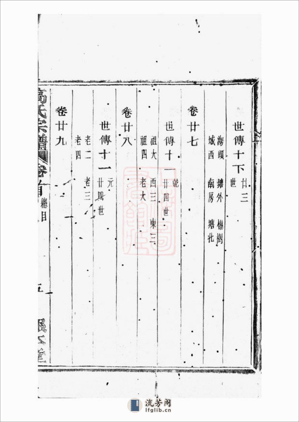 海宁砶门高氏七修宗谱：三十九卷，首一卷，末三卷 - 第16页预览图