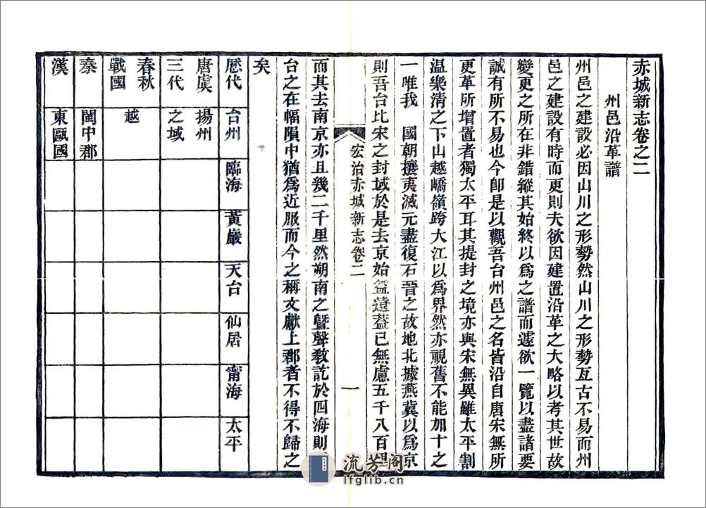 赤城新志（弘治光绪刻本） - 第10页预览图