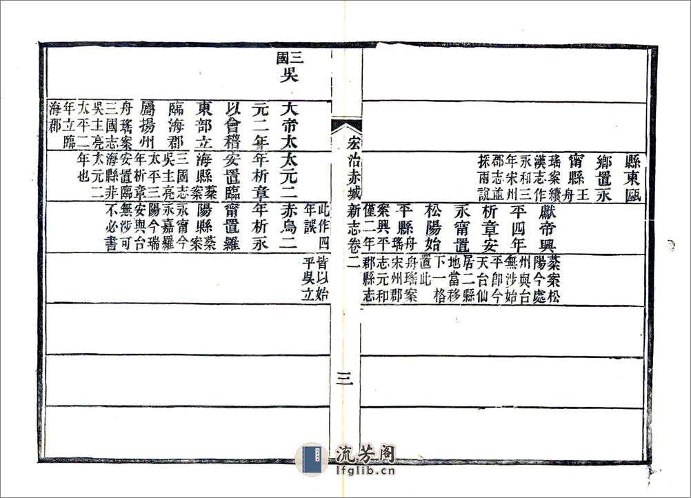 赤城新志（弘治光绪刻本） - 第12页预览图