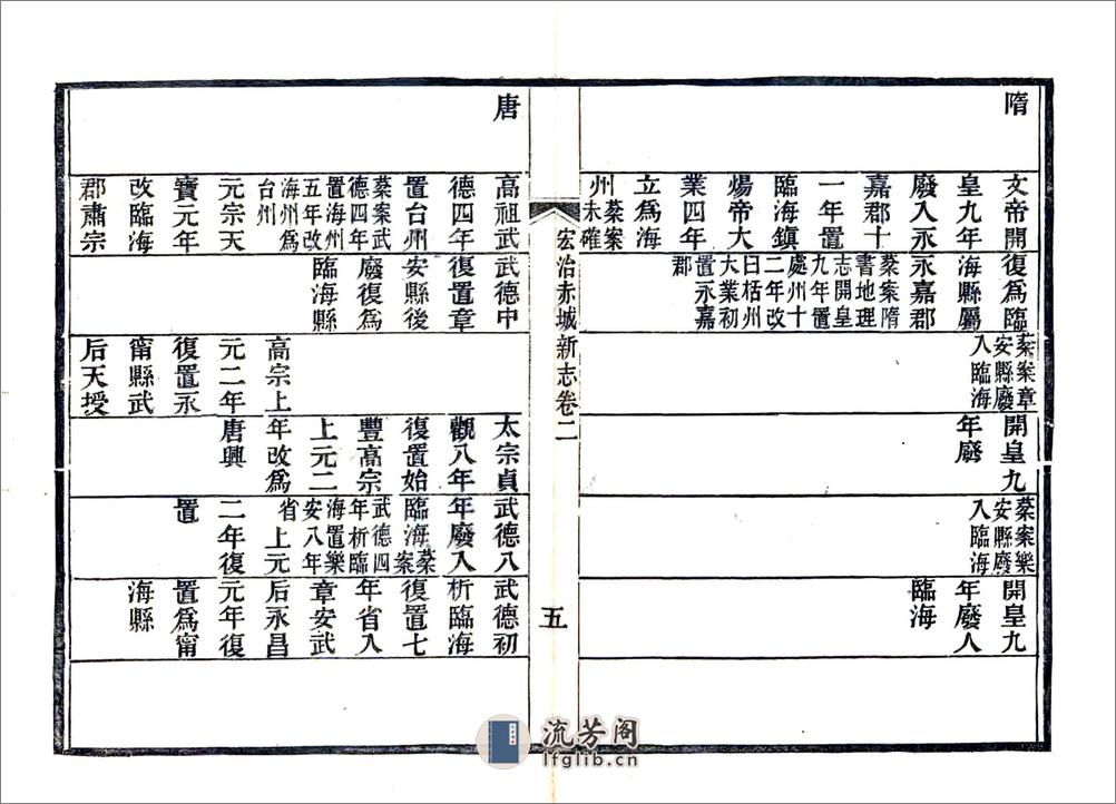 赤城新志（弘治光绪刻本） - 第14页预览图