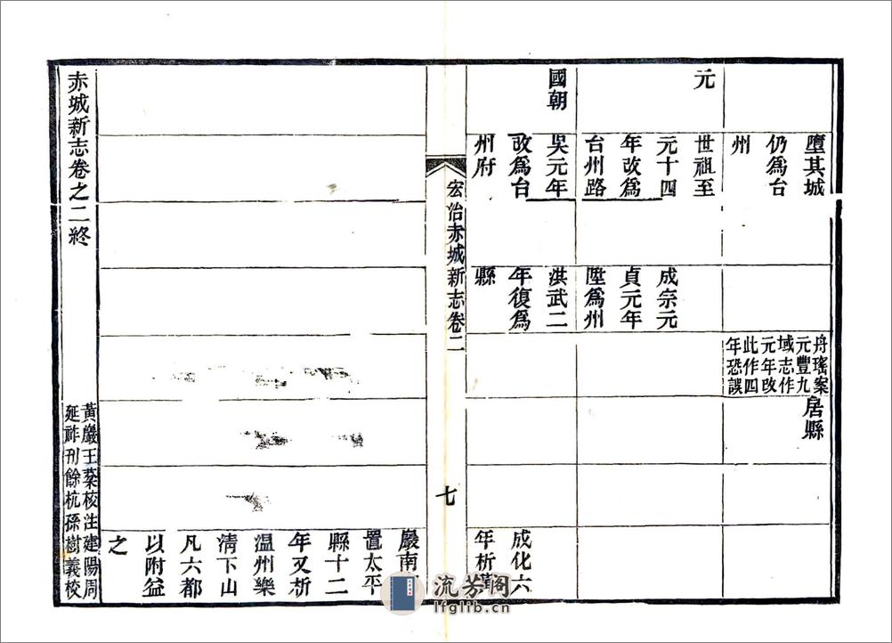 赤城新志（弘治光绪刻本） - 第16页预览图