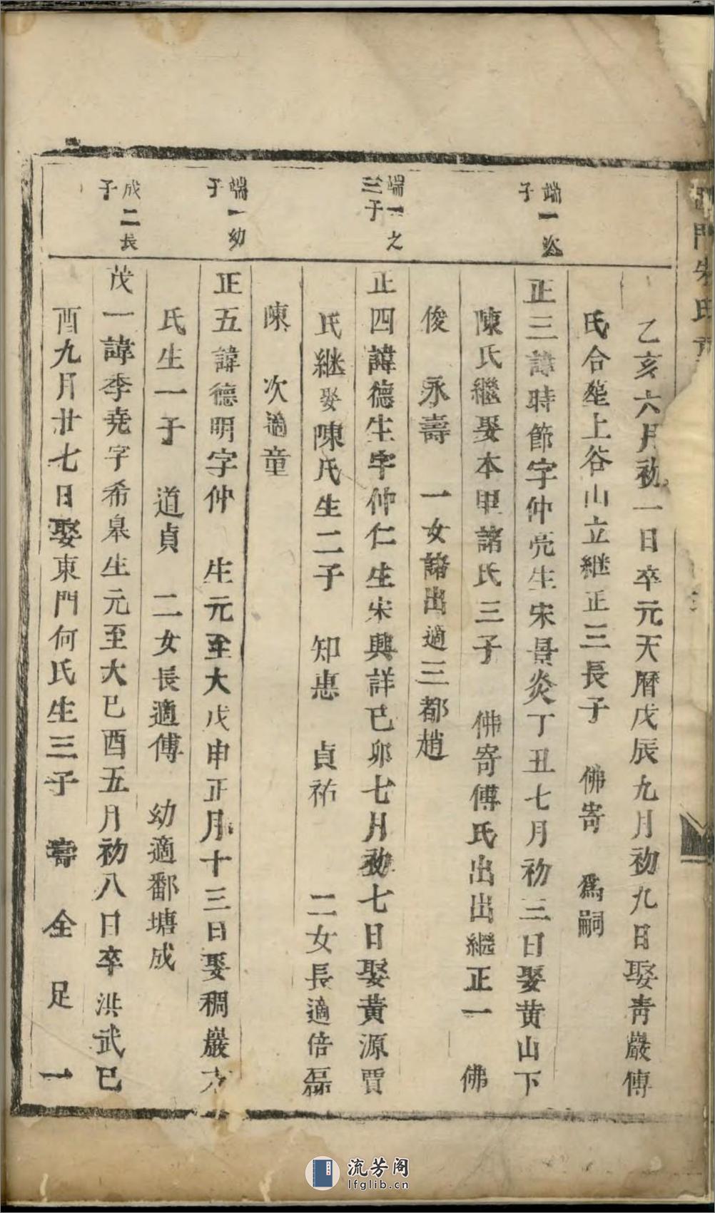 西门朱氏宗谱：共6卷 - 第13页预览图