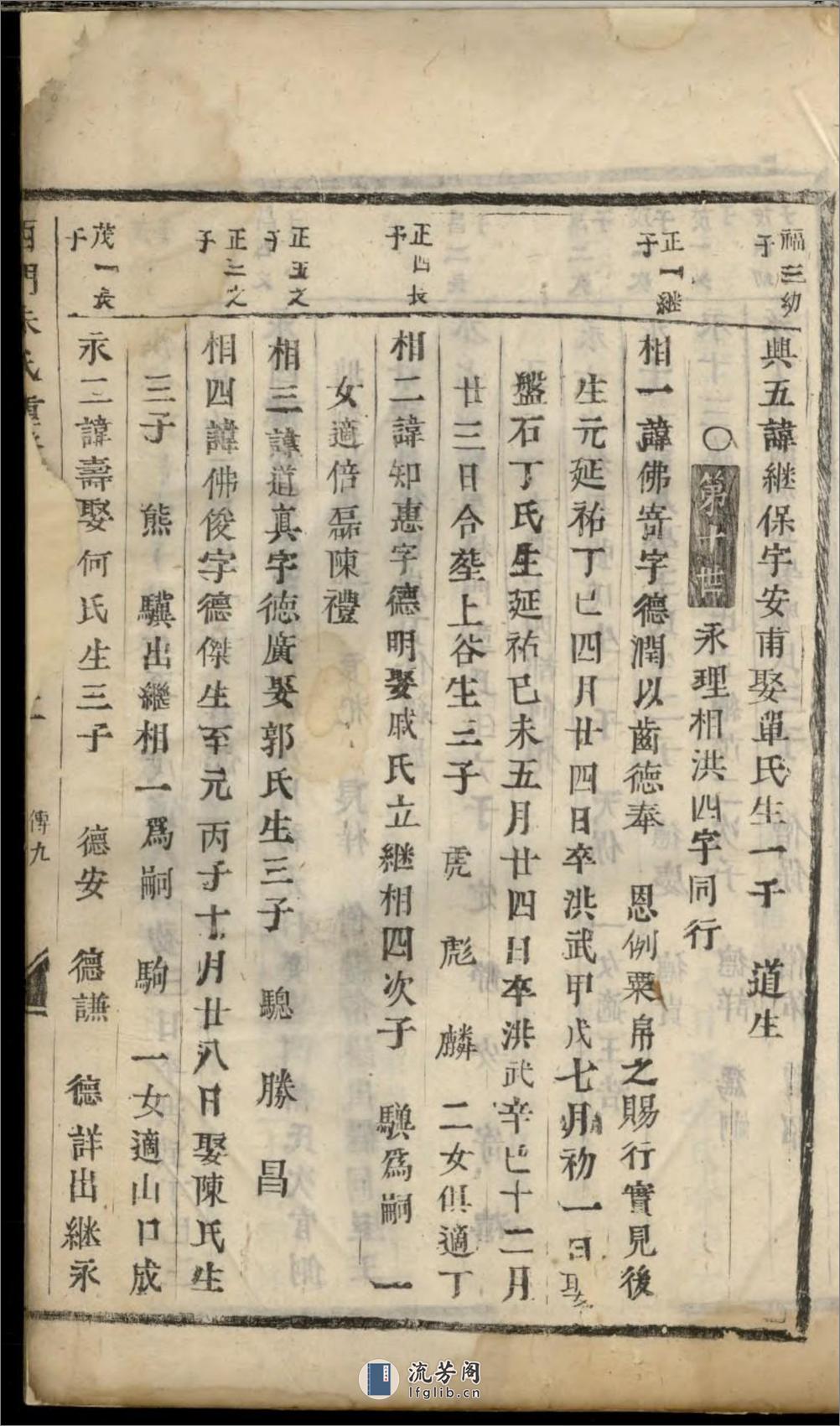 西门朱氏宗谱：共6卷 - 第18页预览图