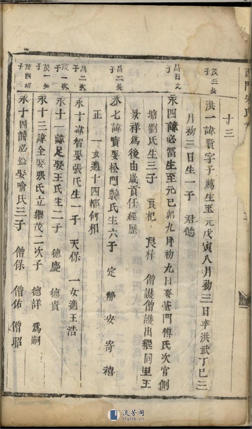 西门朱氏宗谱：共6卷 - 第19页预览图