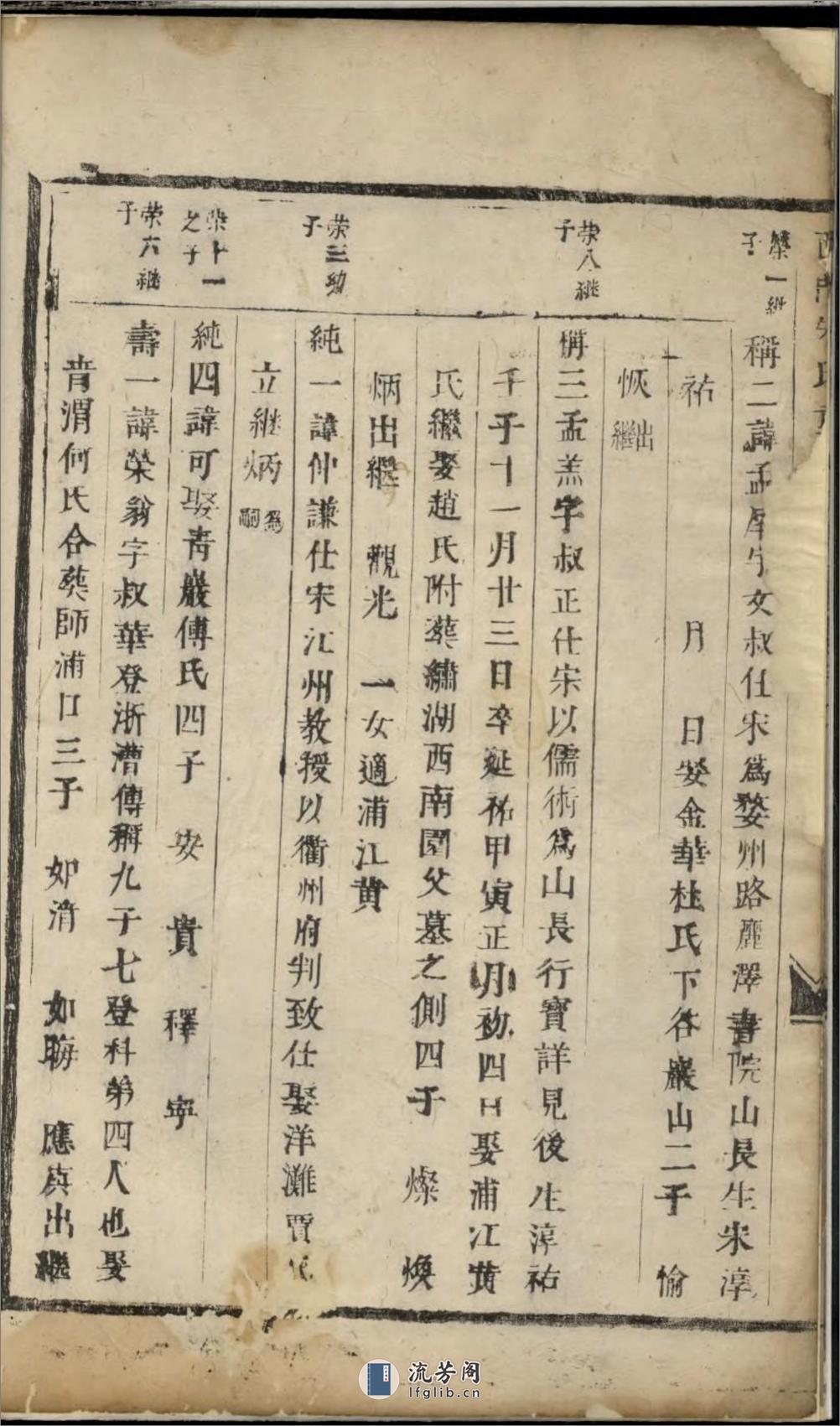 西门朱氏宗谱：共6卷 - 第9页预览图