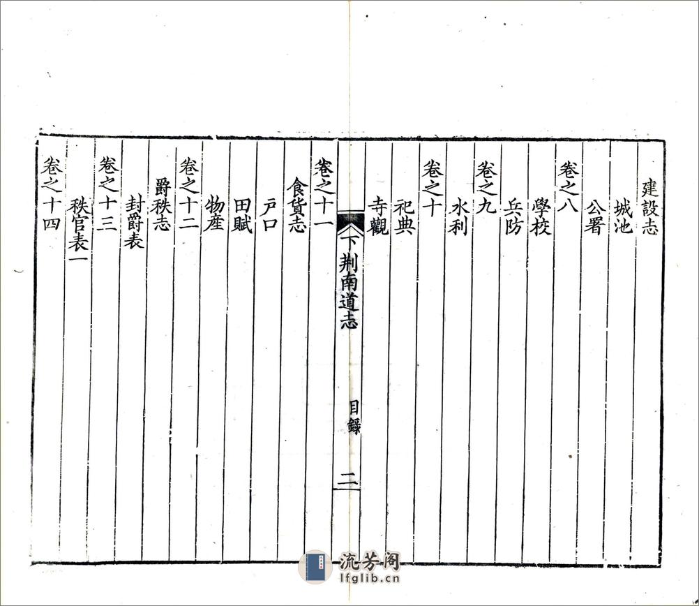 湖北下荆南道志（光绪）卷01-16 - 第10页预览图