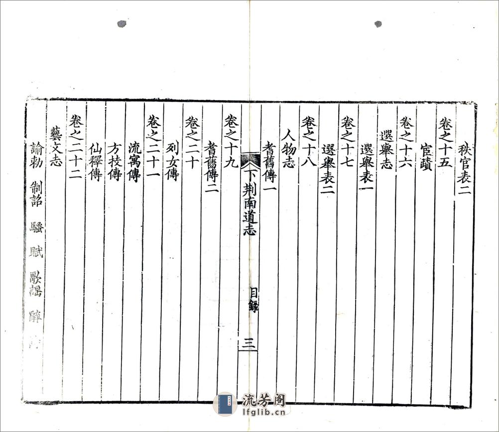 湖北下荆南道志（光绪）卷01-16 - 第11页预览图