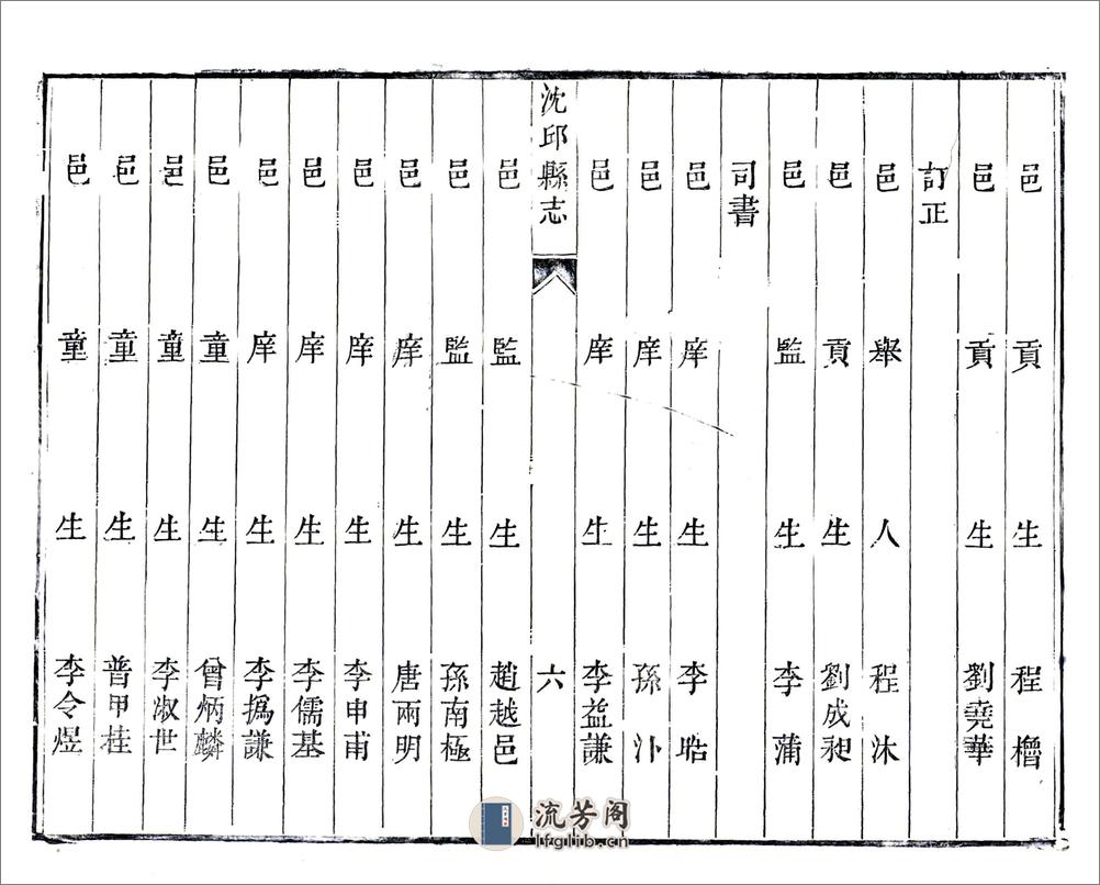 沈丘县志（乾隆） - 第10页预览图