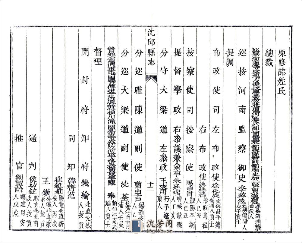 沈丘县志（乾隆） - 第16页预览图