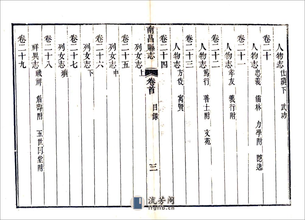 南昌县志（道光29年）卷00-20 - 第9页预览图