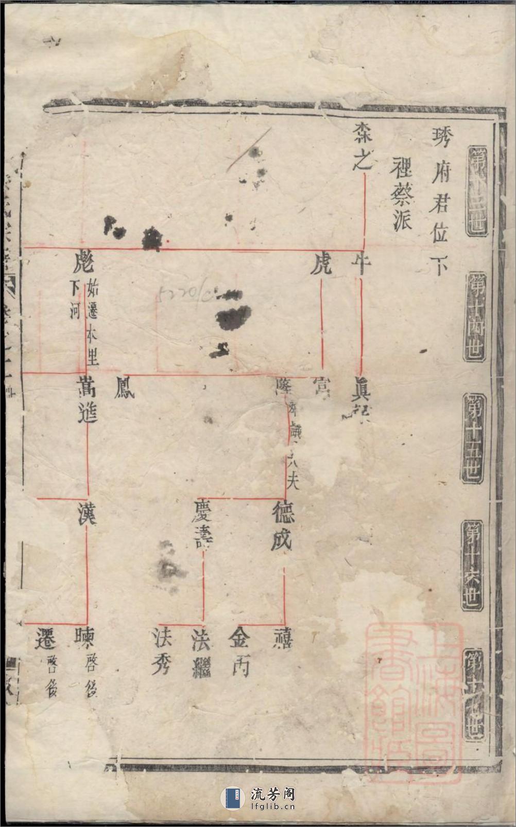 建邑洋源蔡氏宗谱_001 - 第4页预览图