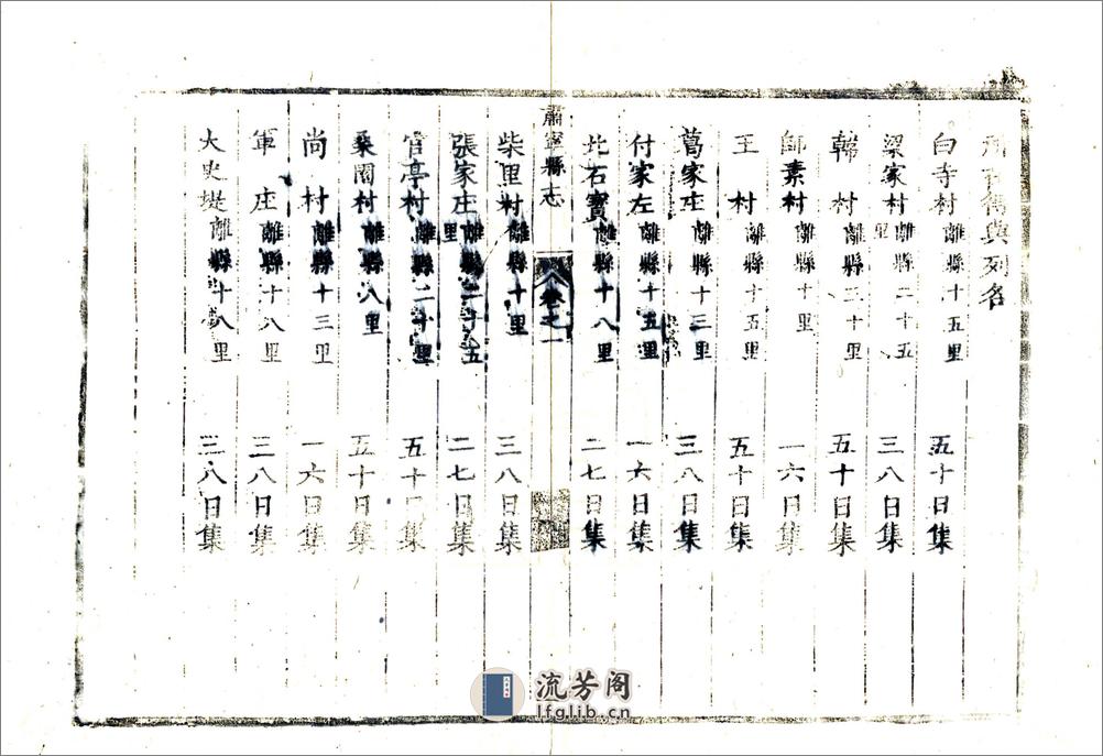 肃宁县志（康熙） - 第14页预览图