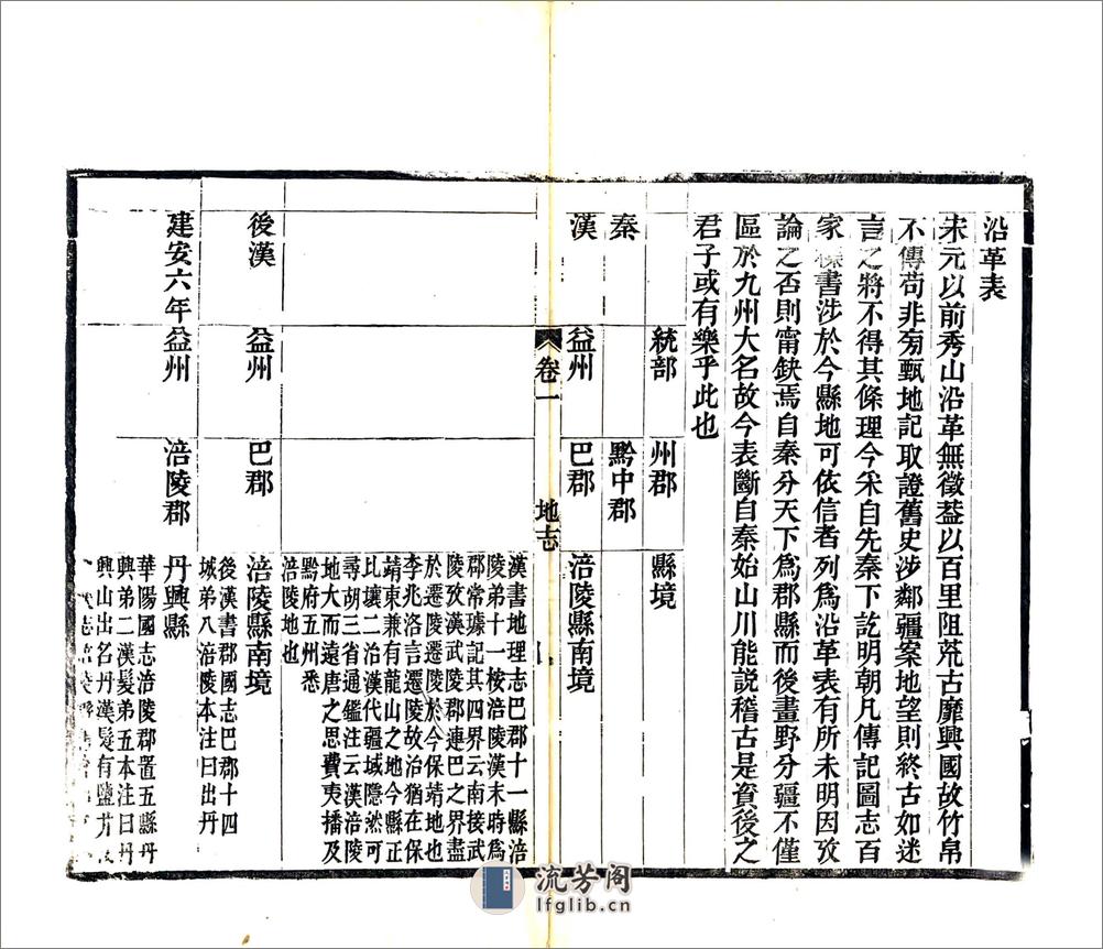 秀山县志（光绪） - 第14页预览图