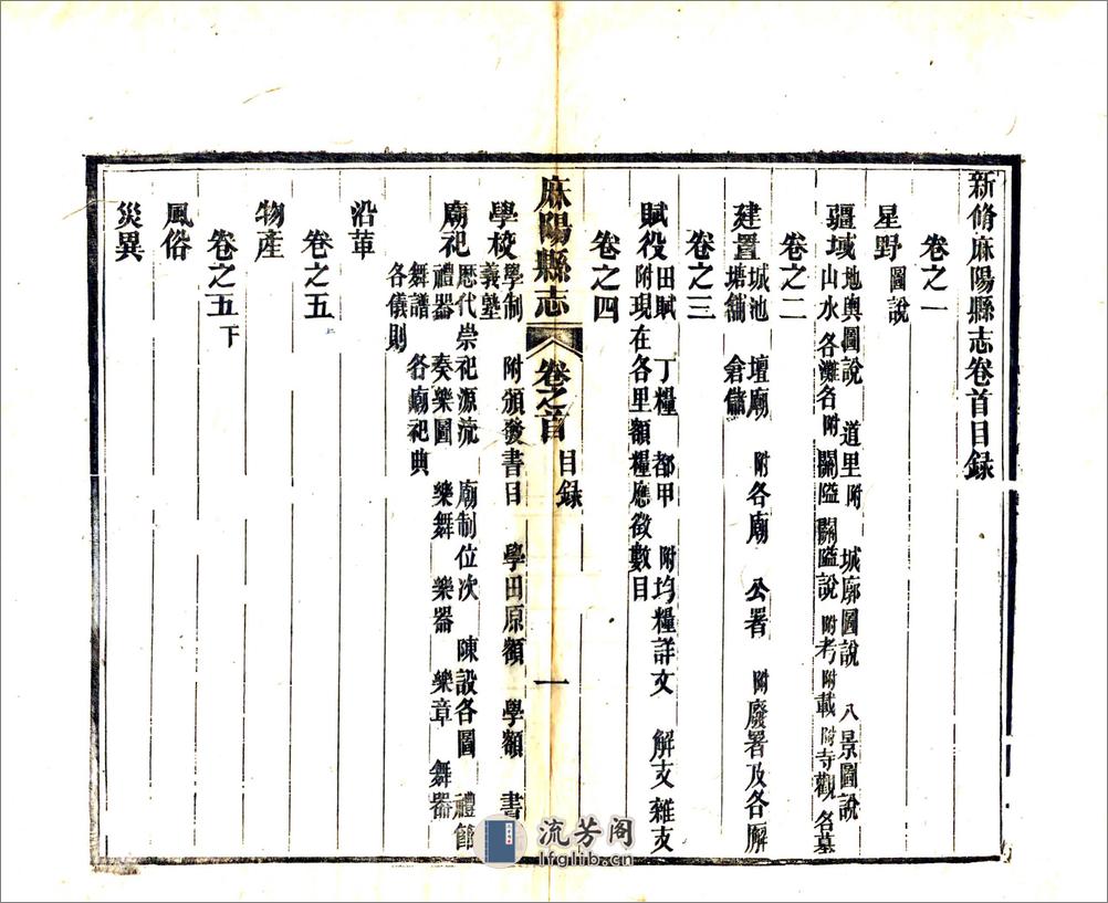 新修麻阳县志（同治） - 第20页预览图