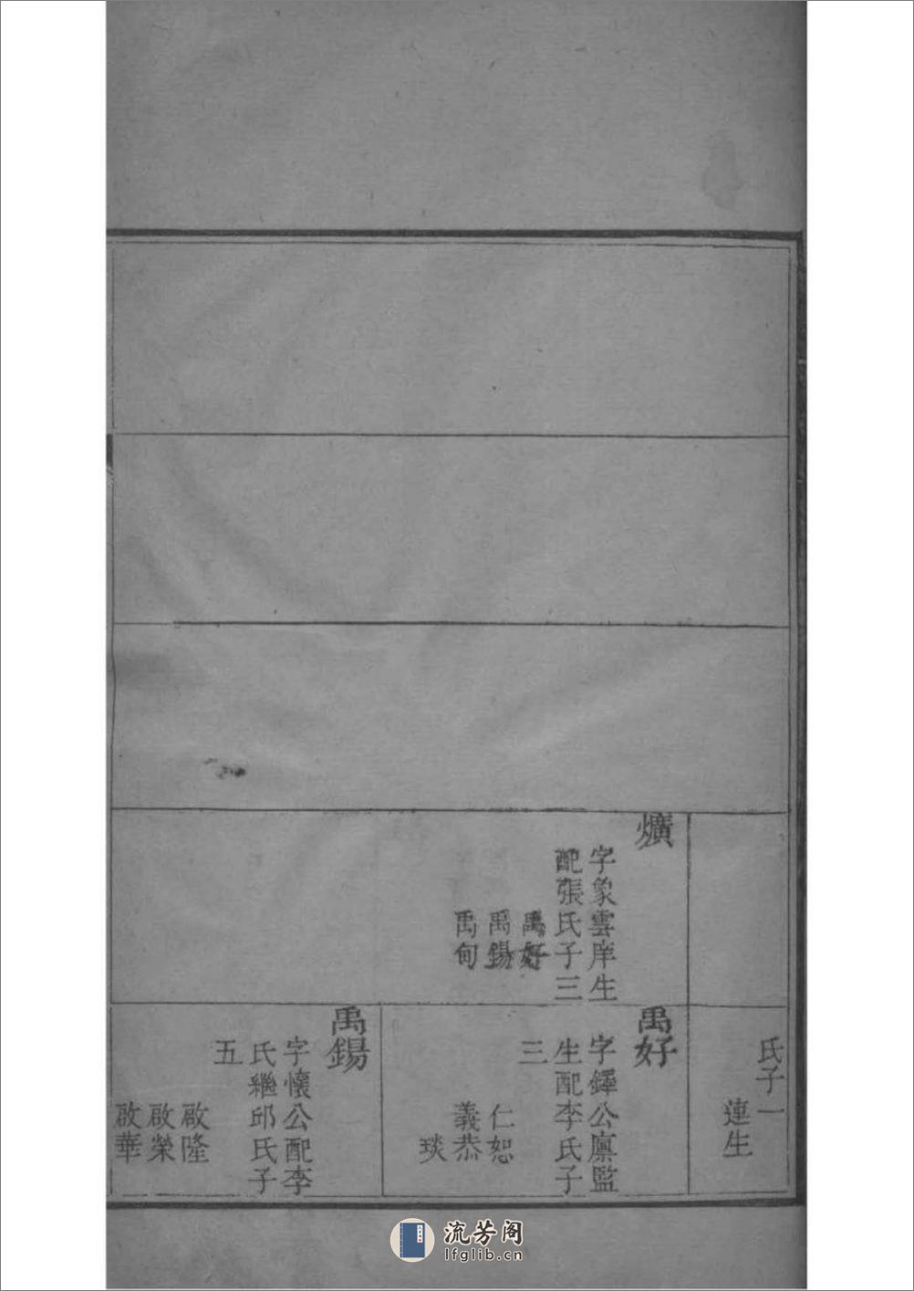 [山东]高密单氏家乘 - 第19页预览图