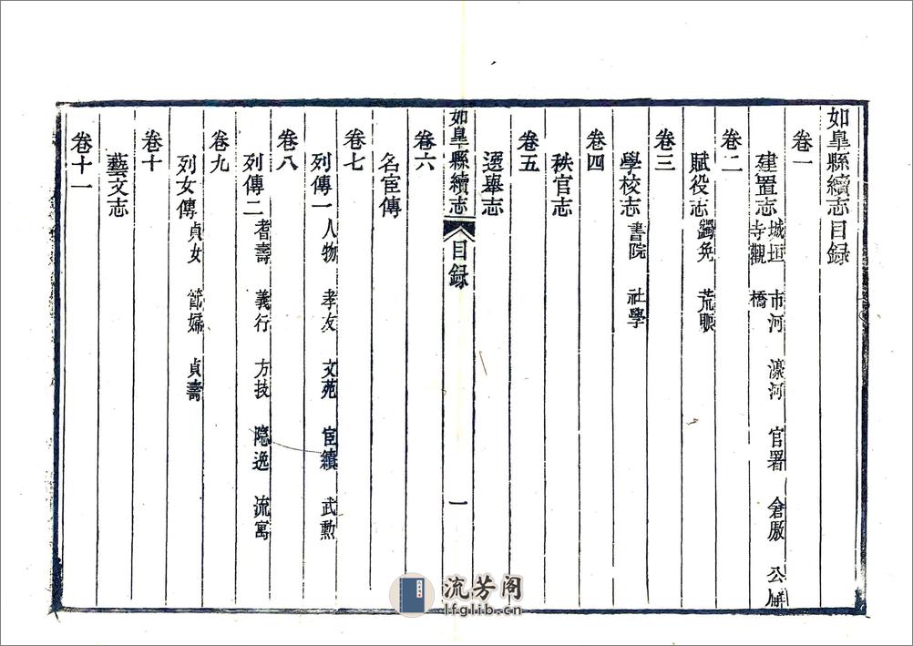 如皋县续志（道光） - 第9页预览图