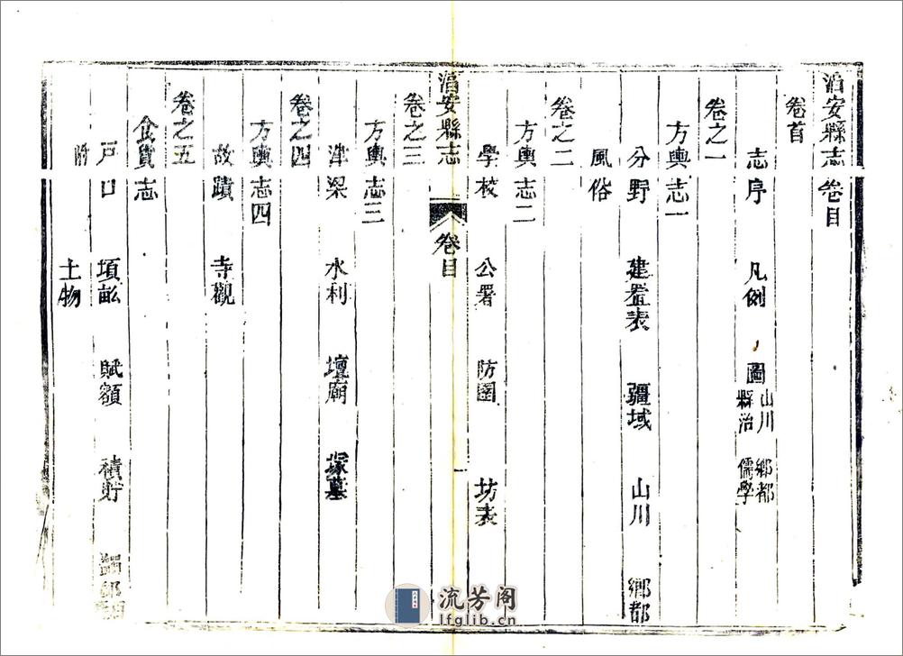 淳安县志（光绪） - 第8页预览图