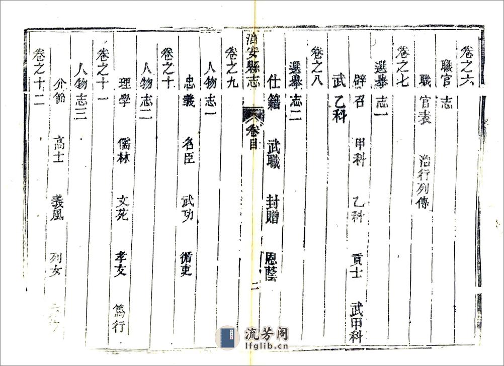 淳安县志（光绪） - 第9页预览图