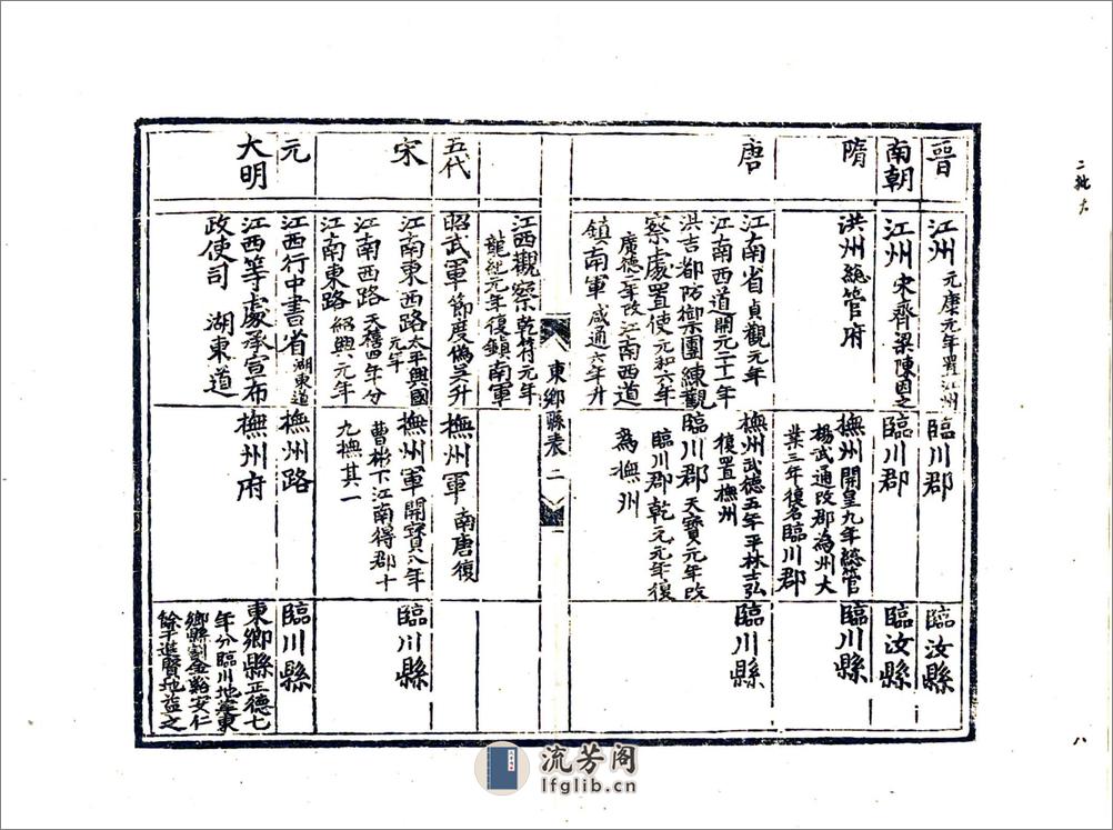 东乡县志（嘉靖） - 第10页预览图