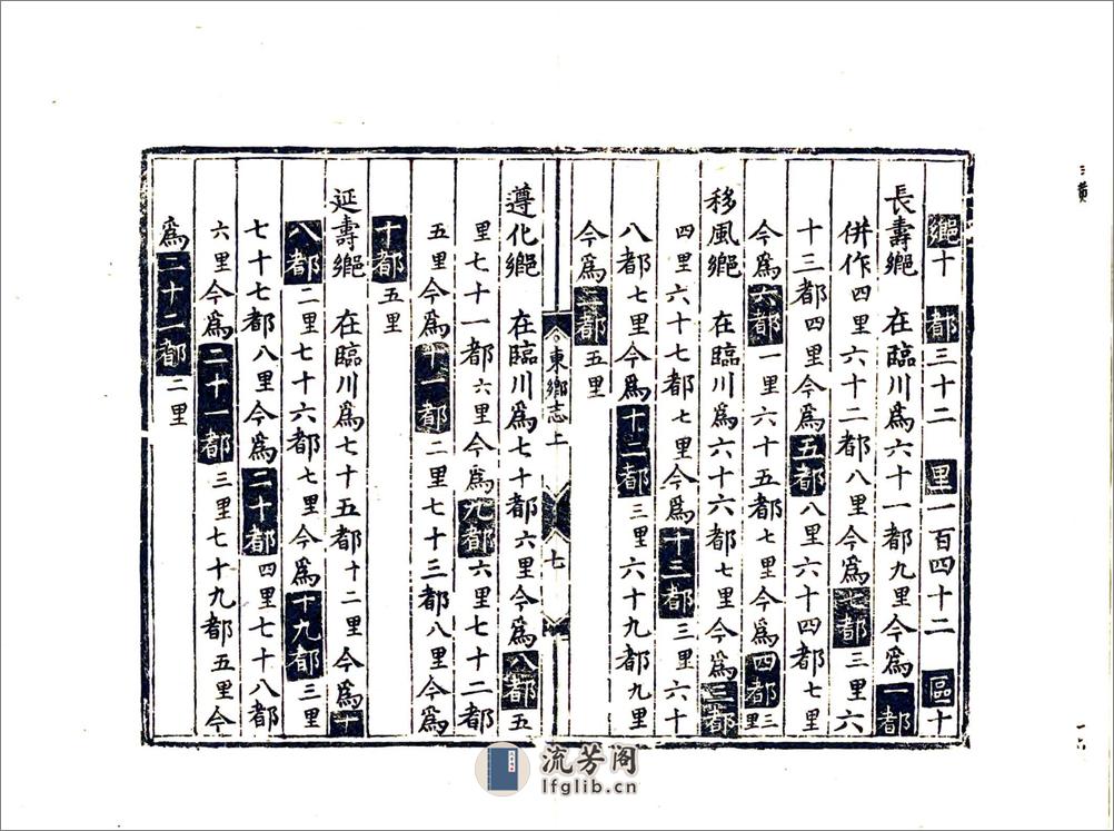 东乡县志（嘉靖） - 第18页预览图