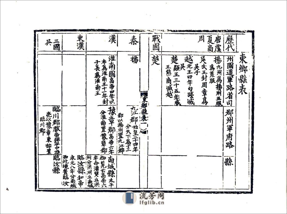 东乡县志（嘉靖） - 第9页预览图