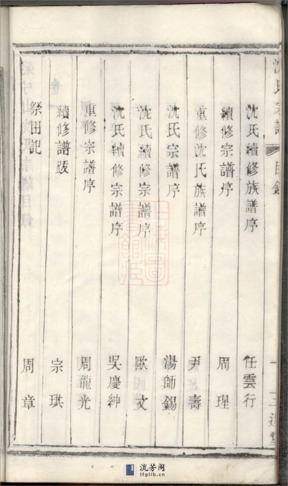 架弓山沈氏宗谱：四卷：[宜兴] - 第20页预览图