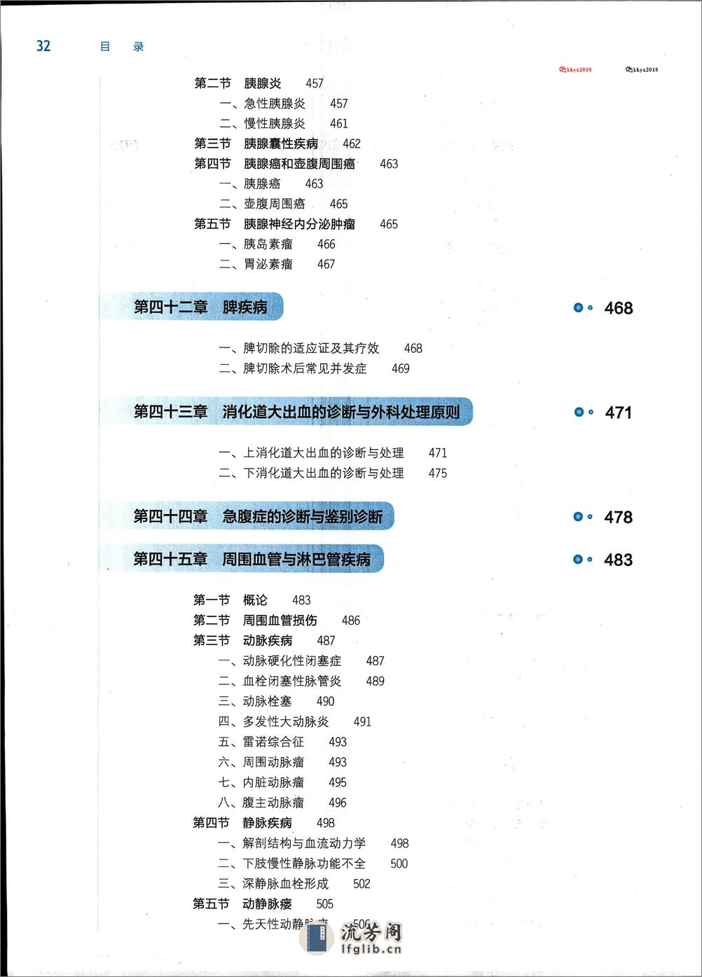 第九版外科学 - 第15页预览图