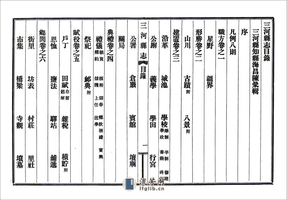 三河县志（乾隆民国铅印本） - 第10页预览图