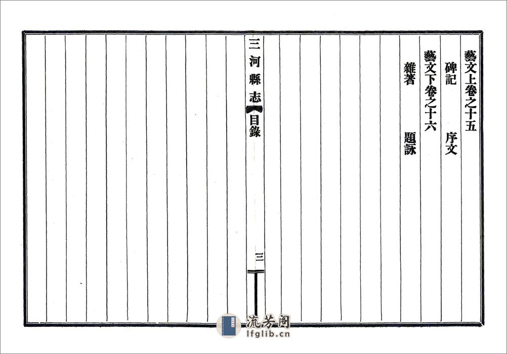 三河县志（乾隆民国铅印本） - 第12页预览图