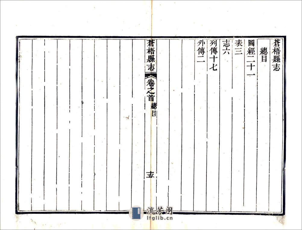 苍梧县志（同治） - 第17页预览图